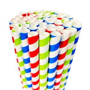 He bet his life savings on paper straws. Trump may destroy his business. – The Washington Post