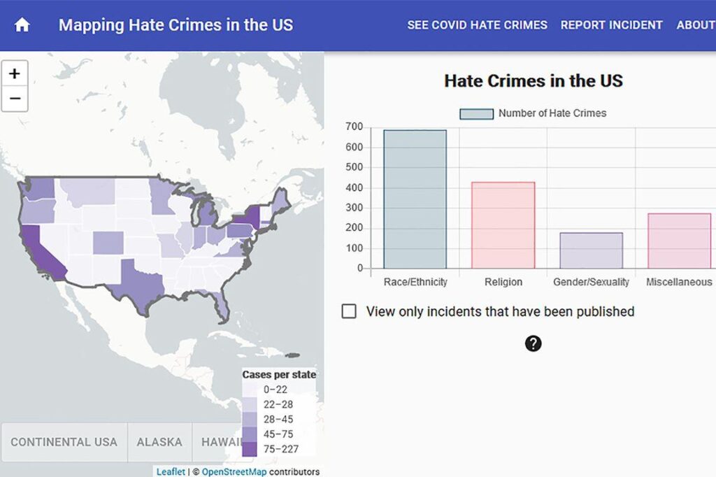 Hate crimes in the United States increased last year, the FBI says – The Washington Post