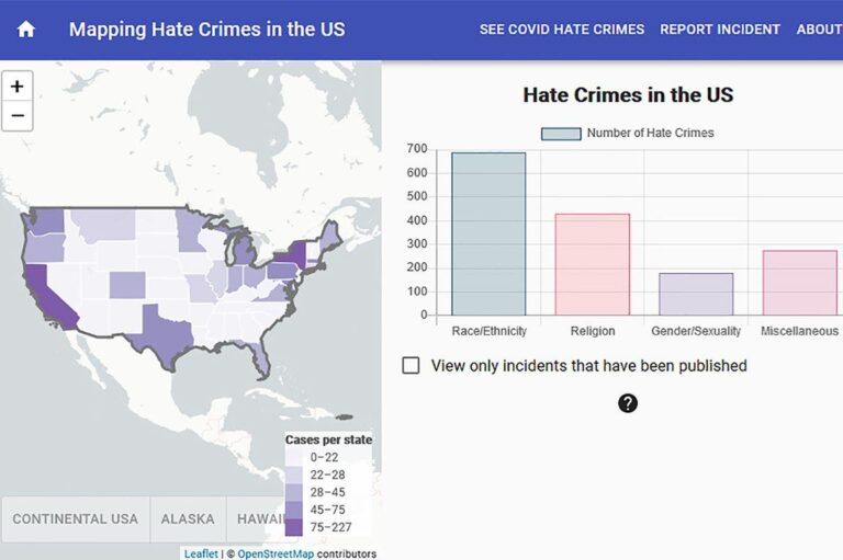Hate crimes in the United States increased last year, the FBI says – The Washington Post
