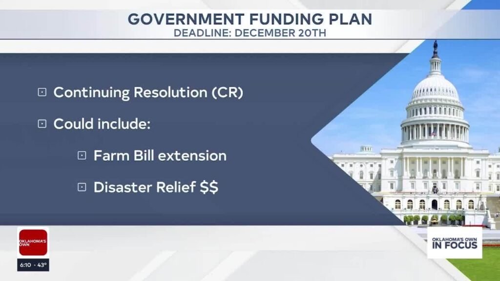 As shutdown deadline nears, Senate Democrats say they won’t vote for GOP-led bill – The Washington Post