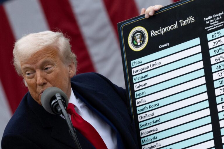 White House says Trump will go ahead with tariffs as nervous world awaits trade war – Reuters