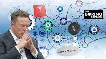 Elon Musk’s business empire is built on $38 billion in government funding – The Washington Post