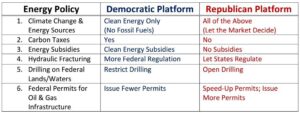 Democrats seize on volatility of Trump trade policies – The Washington Post