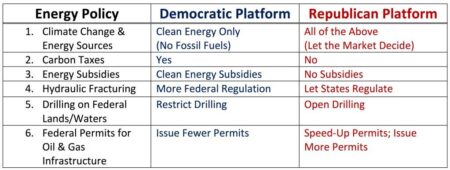 Democrats seize on volatility of Trump trade policies – The Washington Post