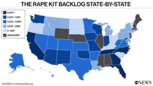How many rape kits are awaiting testing in the US? See the data by state. – USAFacts