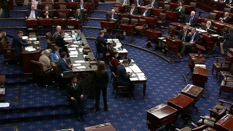 Senate passes Trump-backed funding bill, averting a government shutdown – The Washington Post
