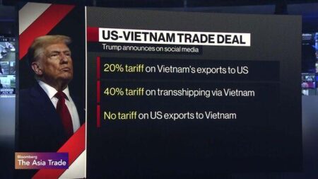 Trump announces trade deal with Vietnam as global talks continue – The Washington Post