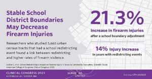 2023 was District’s deadliest year in more than two decades – The Washington Post