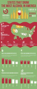 Alcohol is still the deadliest drug in the United States, and it’s not even close – The Washington Post