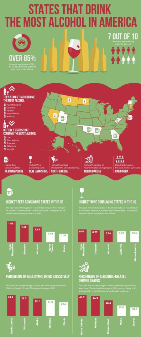 Alcohol is still the deadliest drug in the United States, and it’s not even close – The Washington Post