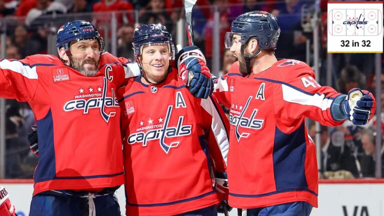 Washington Capitals Step Up to Promote Silver Goalie Coach Education Course – USA Hockey