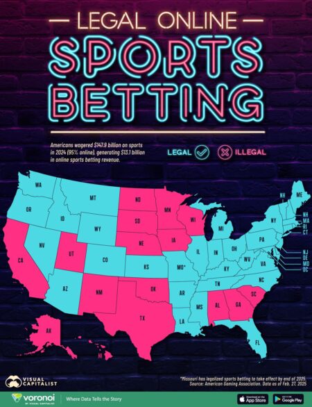 Legal sports betting was supposed to end the black market. It didn’t. – The Washington Post