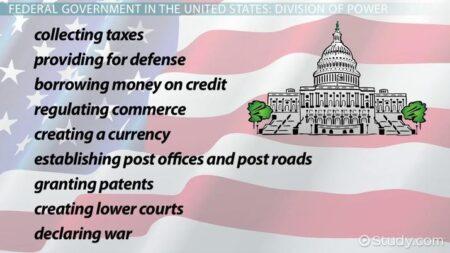 The federal government is paying more than 154,000 people not to work – The Washington Post