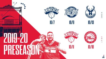Washington Wizards Release Preseason Schedule – Sports Illustrated
