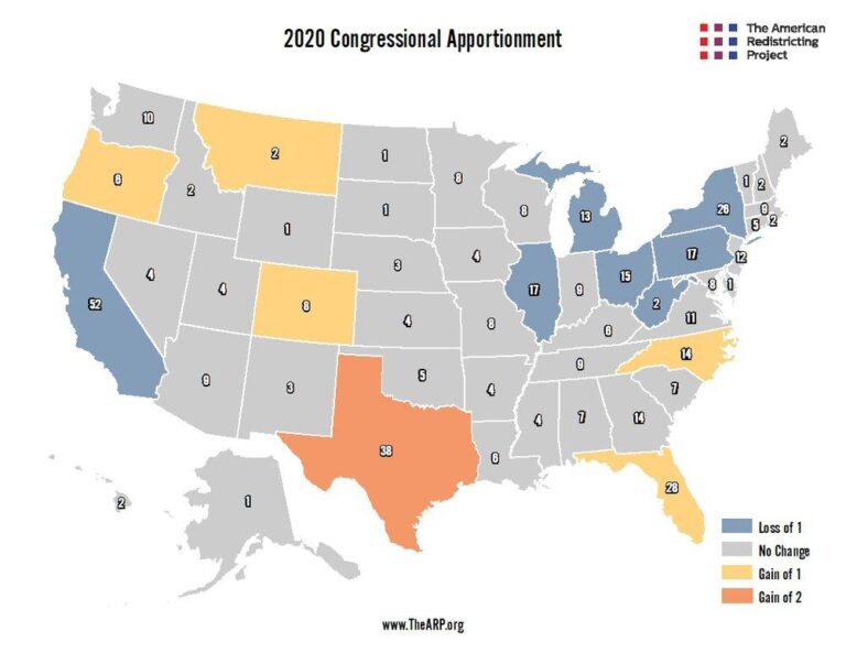 Fix the flawed U.S. census – Washington Times