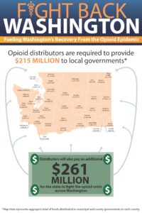 Washington officials turn to schools in fight against opioid epidemic – Washington State Standard