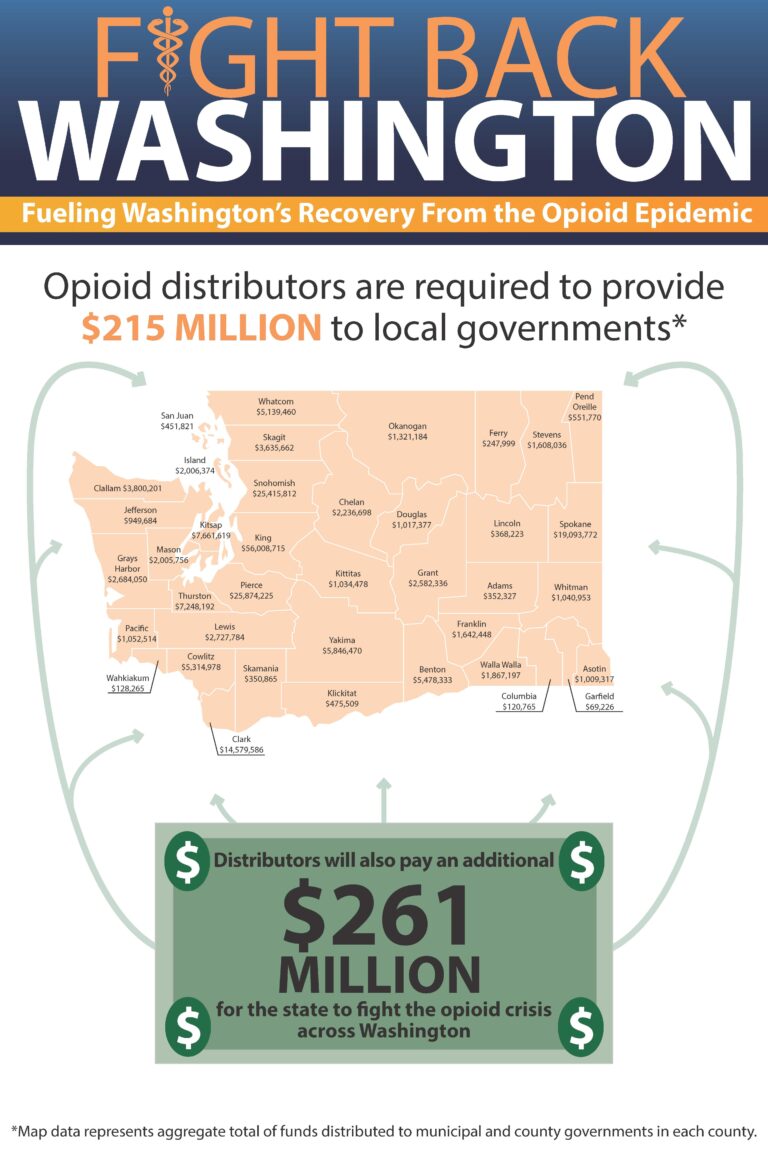 Washington officials turn to schools in fight against opioid epidemic – Washington State Standard