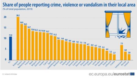 What to know about how crime data is reported – PolitiFact
