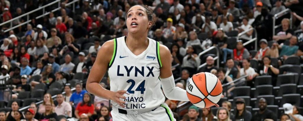 Indiana Fever face off against Washington Mystics on Sunday: TV channel, time, how to watch – Yahoo Sports