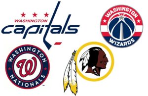 Monday was a bad night in Washington, DC with Wizards, Nationals and Capitals losing – USA Today