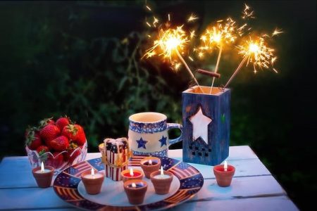 Washington DC July 4th everything to know: fireworks shows, America 250 – USA Today